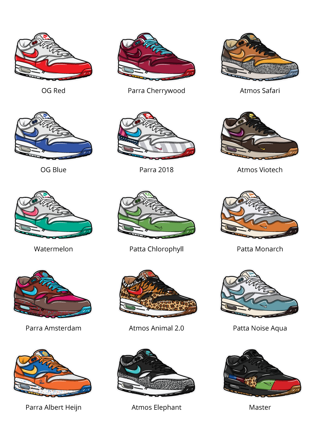 Tableau Air Max 1 One Line